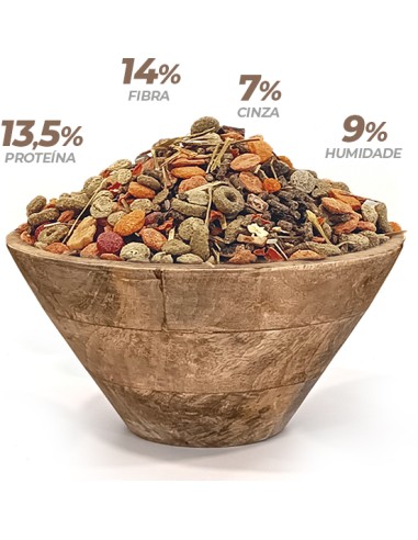 PET CUP MIXTURA CHINCHILLA 3 KG 700 GR