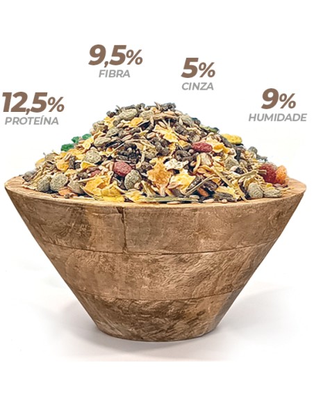 PET CUP MIXTURA COBAYA 3 KG 800 GR