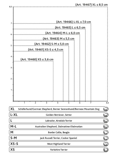 TRIXIE BOTAS PROTECTORAS WALKER ACTIVE EXTRA (2 UNIDADES) NEGRO NEGRO NEGRO NEGRO NEGRO NEGRO NEGRO NEGRO M L S XS XL XS-S - 4