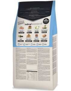 OWNAT CLASSIC JUNIOR - 12 KG 12 KG - 2 2