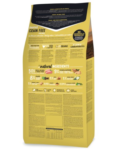 OWNAT PRIME GRAIN FREE JUNIOR CHICKEN & TURKEY 3 KG 12 KG - 3