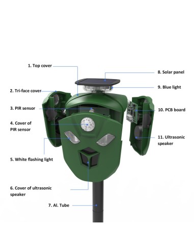 COPELE ESPANTAPAJAROS ULTRASONIDO 360º SOLAR 11 5 X 11 5 X 48 CM - 5
