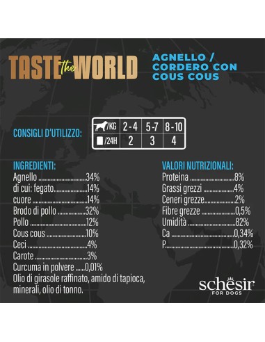 SCHESIR DOG TASTE OF THE WORLD CORDERO CON CUSCUS CAJA (8 LATAS X 150GR) - 8 X 150 GR 8 X 150 GR - 4
