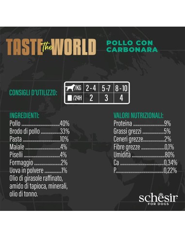 SCHESIR DOG TASTE OF THE WORLD POLLO CON CARBONARA CAJA (8 LATAS X 150GR) - 8 X 150 GR 8 X 150 GR - 4