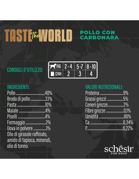 SCHESIR DOG TASTE OF THE WORLD POLLO CON CARBONARA CAJA (8 LATAS X 150GR) - 8 X 150 GR 8 X 150 GR - 4
