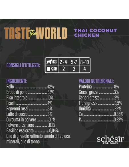 SCHESIR DOG TASTE OF THE WORLD POLLO CON COCO THAI CAJA (8 LATAS X 150GR) - 8 X 150 GR 8 X 150 GR - 4