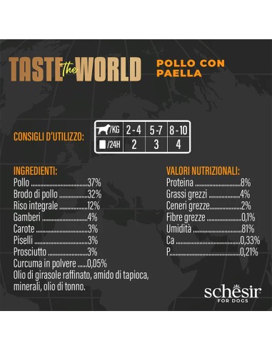 SCHESIR DOG TASTE OF THE WORLD POLLO CON PAELLA CAJA (8 LATAS X 150GR) - 8 X 150 GR 8 X 150 GR - 4