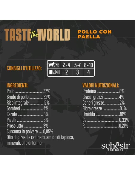 SCHESIR DOG TASTE OF THE WORLD POLLO CON PAELLA CAJA (8 LATAS X 150GR) - 8 X 150 GR 8 X 150 GR - 4