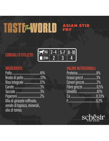 SCHESIR DOG TASTE OF THE WORLD SALTEADO ASIATICO CAJA (8 LATAS X 150GR) - 8 X 150 GR 8 X 150 GR - 4
