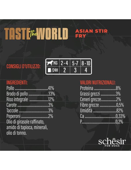 SCHESIR DOG TASTE OF THE WORLD SALTEADO ASIATICO CAJA (8 LATAS X 150GR) - 8 X 150 GR 8 X 150 GR - 4