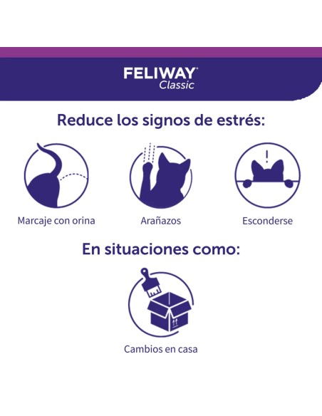 FELIWAY CLASSIC RECAMBIO 1 MES - 48 ML 48 ML