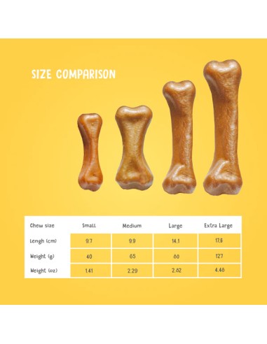 PLUTOS QUESO Y POLLO GRANDE MEDIANO PEQUEÑO