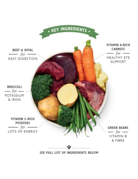 LILY`S LILY´S COTTAGE PIE TIN PARA PERROS - 400 GR 6 X 400 GR 1 X 400 GR - 4